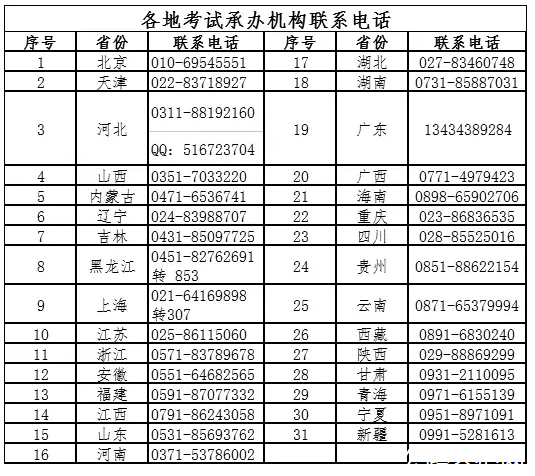 TIM截图20180424181003.png