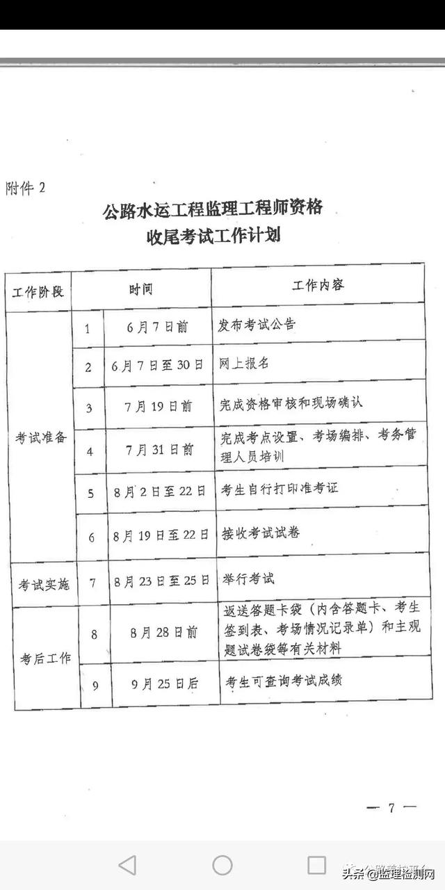 交通运输部正式发布2019年公路监理工程师收尾考试通知，你能考吗